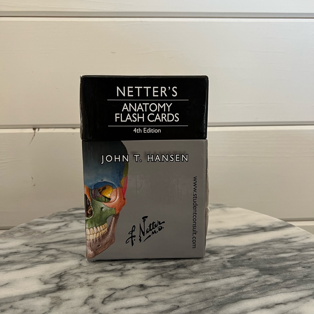 NETTERS anatomy cards